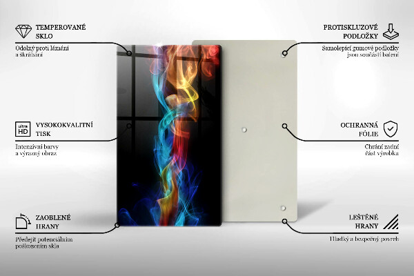 Kryt na sporák Farebný dym