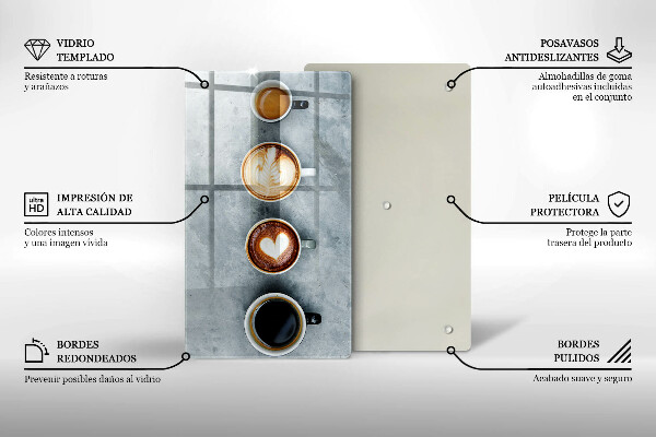 Kryt na indukčnú dosku Kuchyňa - hrnčeky na kávu