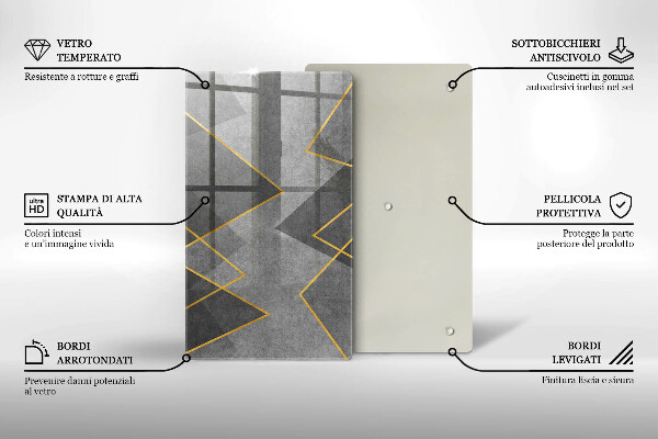 Kryt na indukčnú dosku Ostré tvary