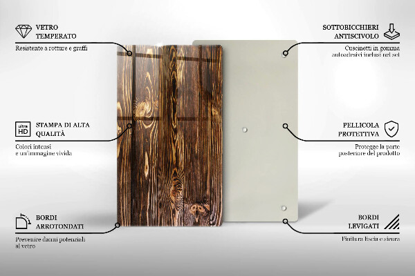 Kryt na indukčnú dosku Textúra dreva