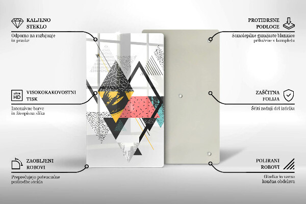 Kryt na sporák Abstraktné trojuholníky