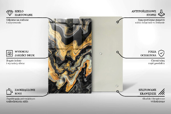 Kryt na sporák Abstraktná štruktúra