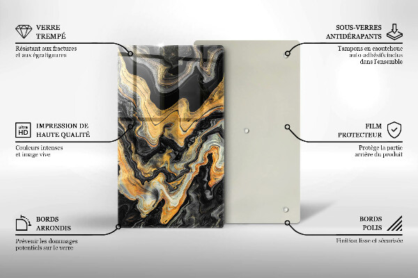 Kryt na sporák Abstraktná štruktúra