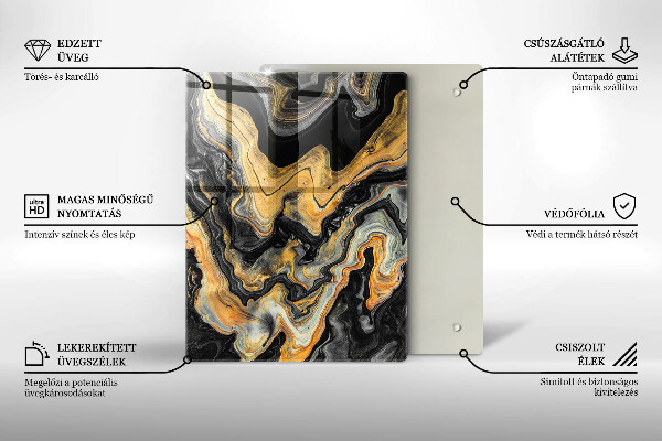 Kryt na sporák Abstraktná štruktúra