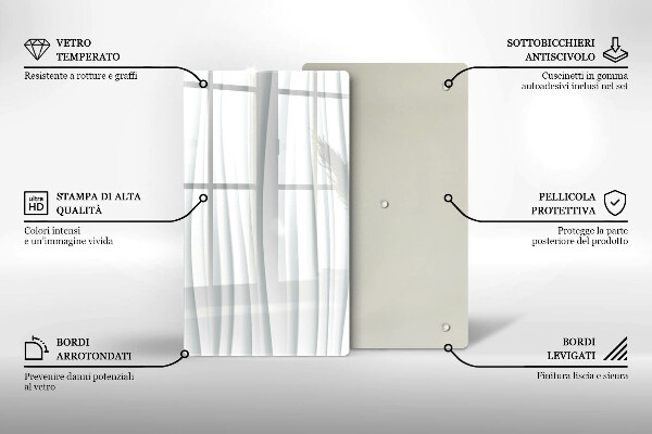 Kryt na sporák Moderná štruktúra