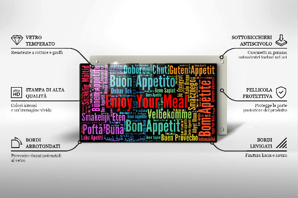 Krycia doska na sklokeramickú varnú dosku Titulky Jazyky dobrej chuti