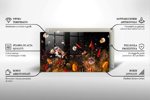 Kryt na plynový sporák Horúce korenie