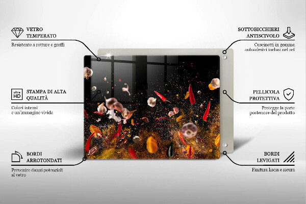 Kryt na plynový sporák Horúce korenie