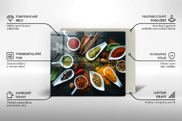 Kryt na indukčnú dosku Kuchynské korenie