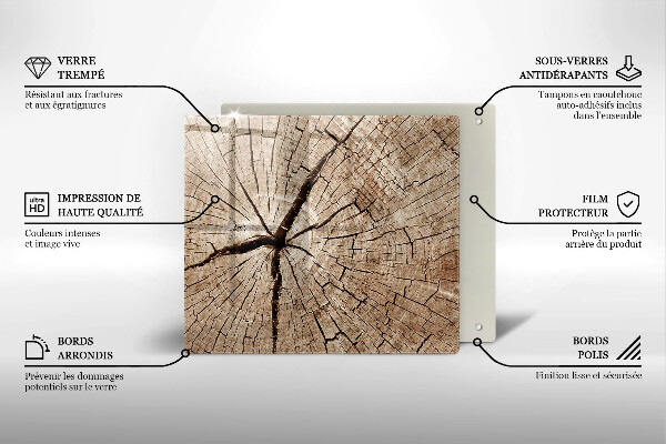 Kryt na indukčnú dosku Prierez stromom