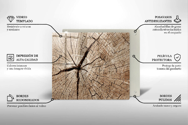 Kryt na indukčnú dosku Prierez stromom