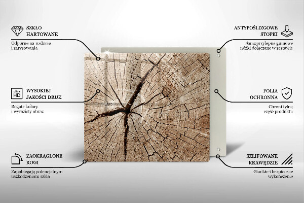 Kryt na indukčnú dosku Prierez stromom