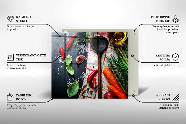 Kryt na indukčnú dosku Kuchynské jedlo