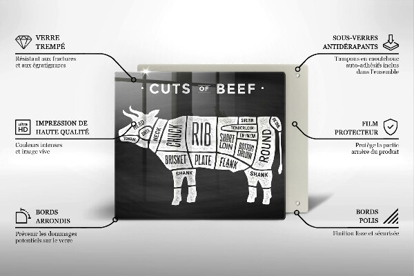 Kalené sklo za sporák Kravské mäso hovädzie mäso