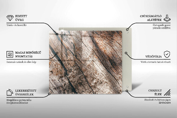 Kryt na indukčnú dosku Drevená konštrukcia