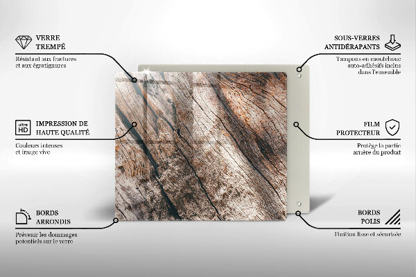 Kryt na indukčnú dosku Drevená konštrukcia