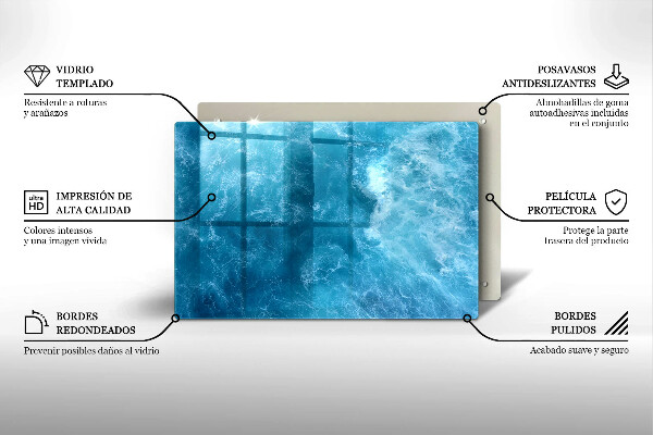 Kryt na indukčnú dosku Modrá voda