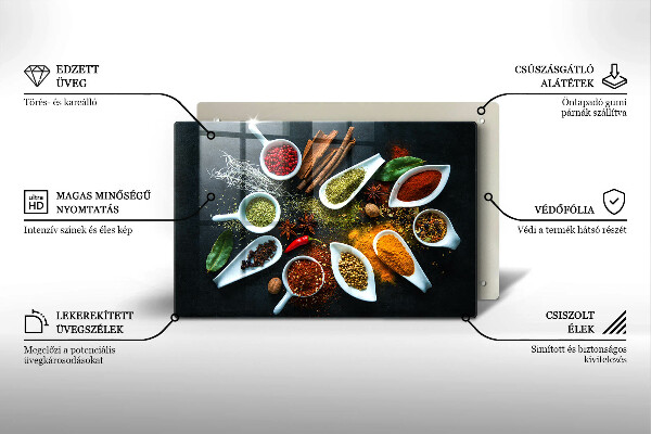 Kryt na indukčnú dosku Kuchynské korenie