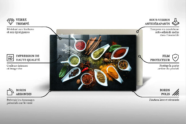 Kryt na indukčnú dosku Kuchynské korenie