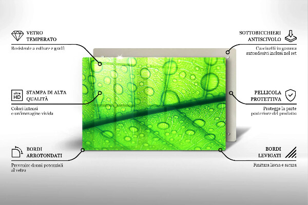 Sklenený kryt za sporák Detailný záber na list