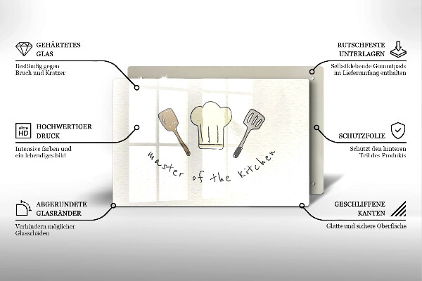 Tvrdené sklo za varnú dosku Master of the Kitchen