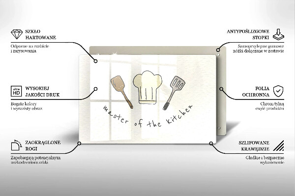 Tvrdené sklo za varnú dosku Master of the Kitchen