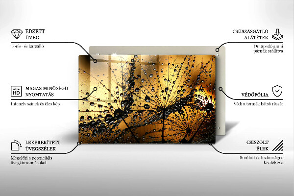 Sklo za varnú dosku Rosa a púpavy