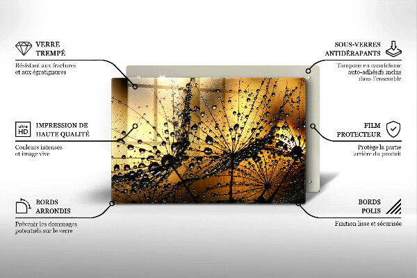 Sklo za varnú dosku Rosa a púpavy