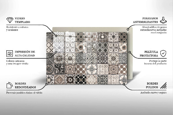 Kryt na indukčnú dosku Dekoratívne dlaždice