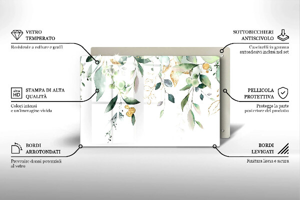 Kalené sklo za sporák Akvarelové listy