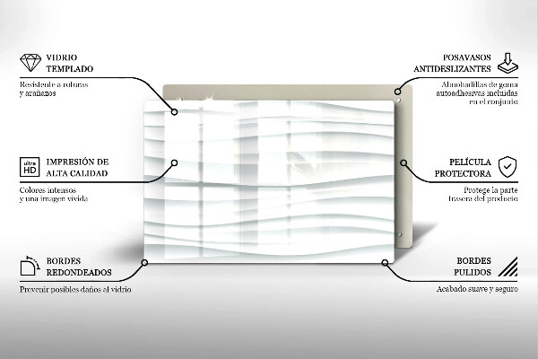 Kryt na indukčnú dosku Moderná štruktúra