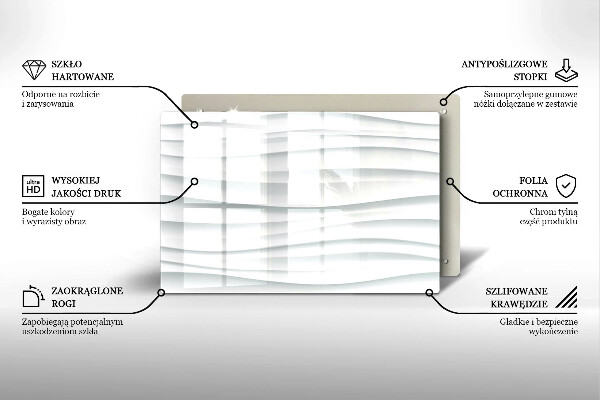 Kryt na indukčnú dosku Moderná štruktúra