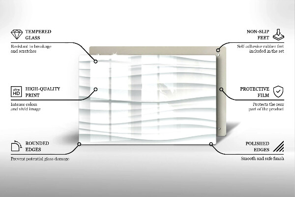 Kryt na indukčnú dosku Moderná štruktúra