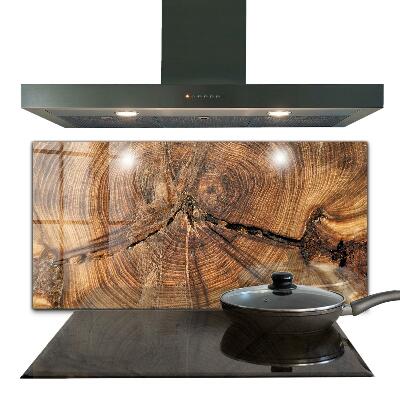 Nástenný panel  Textúra trupu