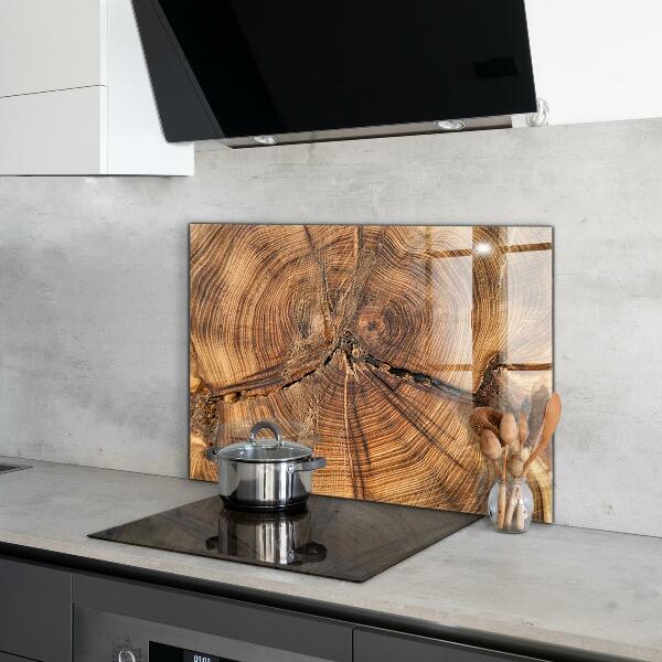 Nástenný panel  Textúra trupu