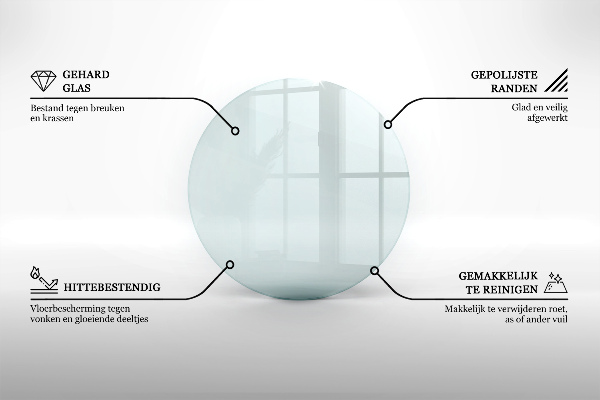 Sklenená podložka pod krbové kachle kruhová fi50 cm