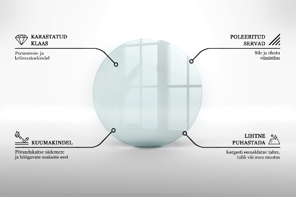 Podložka pod kachle kruhová fi60 cm