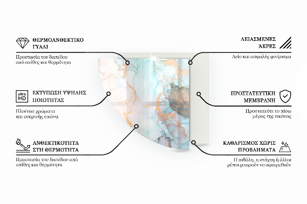 Sklenená podložka pod krbové kachle Vzor perforovaného plechu
