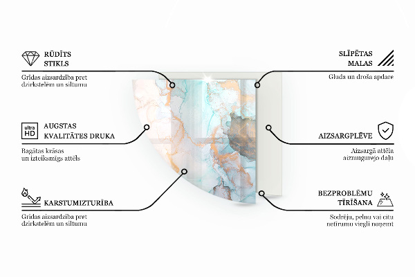 Sklenená podložka pod krb Textúra povrchu kameňa