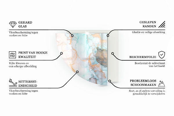Sklenená podložka pod krbové kachle Olivová farba