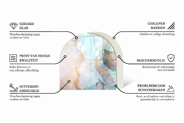 Podložka pod krb Drevená štruktúra v priereze