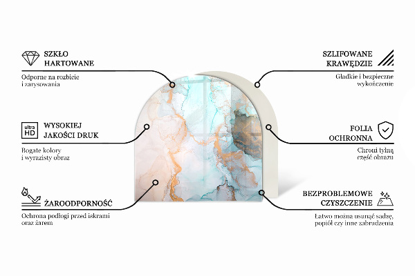 Sklo pod krb Trojrozmerná geometria