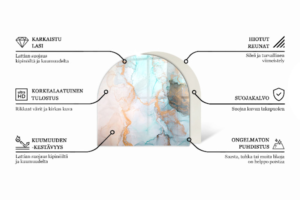 Podložka pod kachle Mozaikové vzory v dlaždiciach