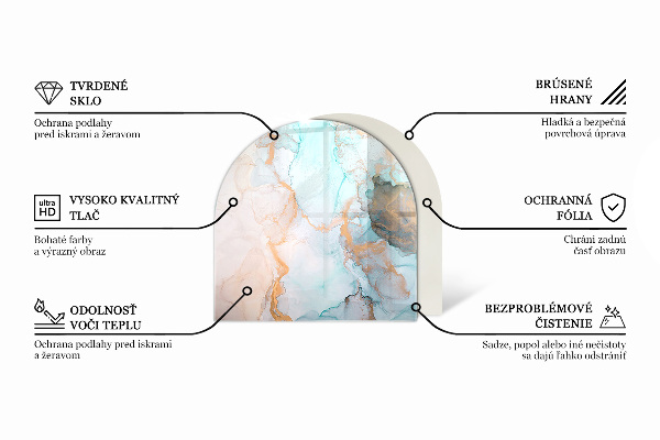 Podložka pod kachle Rastlinné motívy s motýľmi