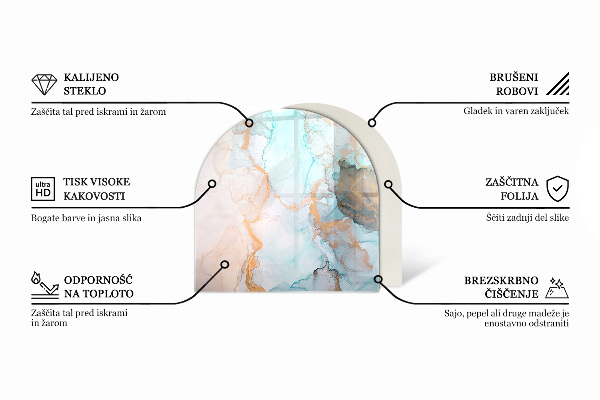 Podložka pod kachle Farba: Tmavomodrá
