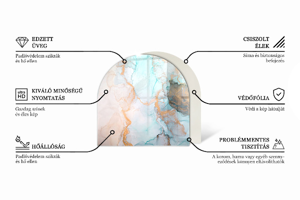 Podložka pod krb Sivozelená farba