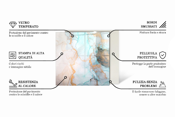 Šesťuholníková podložka pod krbové kachle Trojrozmerná geometria