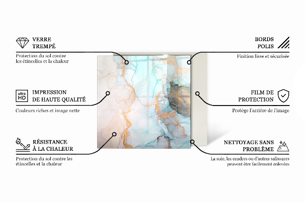 Šesťuholníková nehorľavá podložka pred krb Polygonálne vzory v mriežke