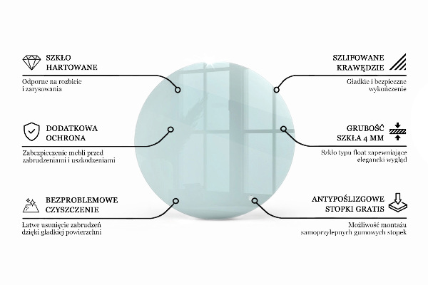 Okrúhla stolová doska priehľadná