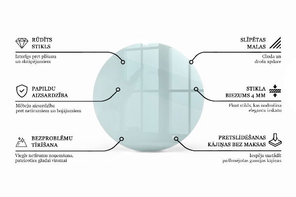 Okrúhla stolová doska priehľadná